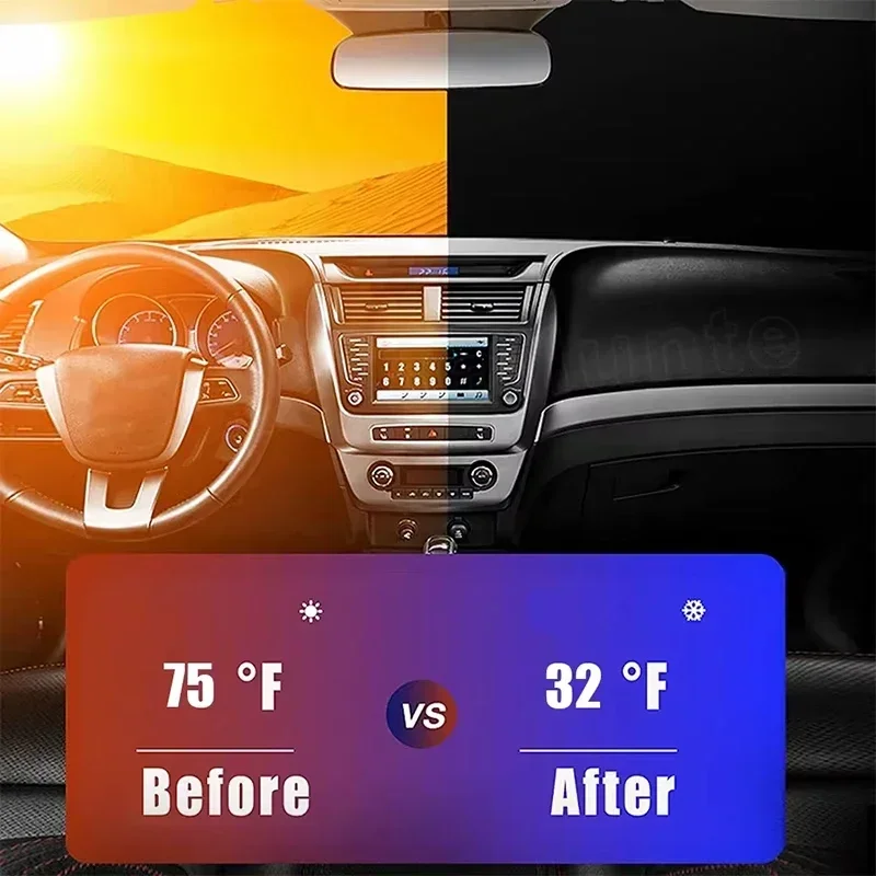 Солнцезащитный экран для лобов – обзор и цена Car Accessories Company